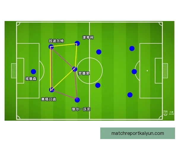教练战术调整如何激活孙兴慜的进攻表现分析