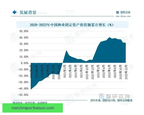 曹圭成前锋价值分析：状态回暖，市场关注度提升