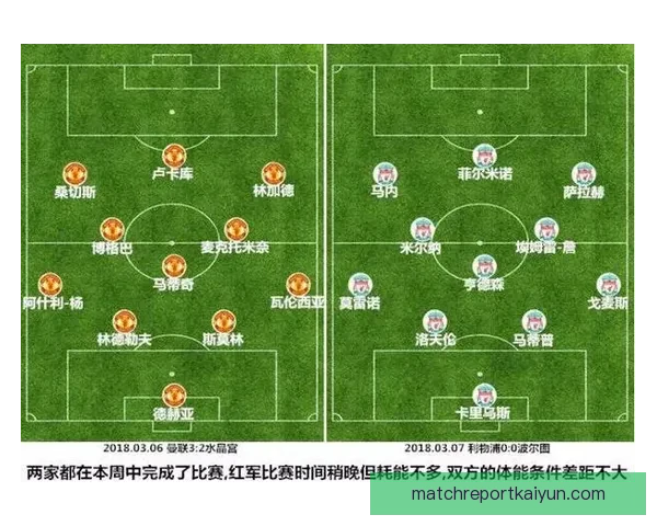 穆里尼奥近期比赛掌控力持续提升，战术布局展现清晰走势